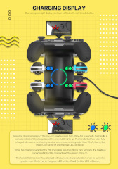 6 in 1 Charging Station for Switch joycon/switch pro controller