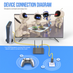 PS5 Wifi Network Game Adapter