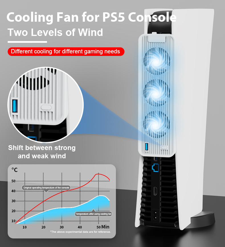USB 3.0 Cooling Fan for PS5 Console (Digital edition/CD-ROM edition)