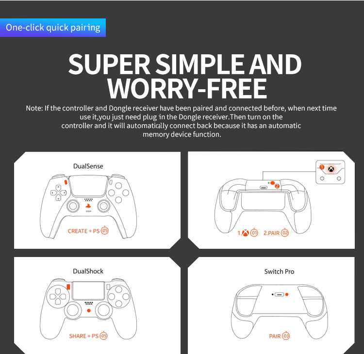 Bluetooth Controller Converter For PS5/SW/SW OLED/SW LITE/ PC/STEAM/TESLA