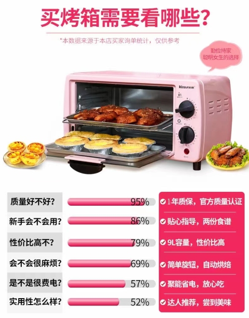 Family environmentally friendly oven (东莞市超白化工贸易有限公司)