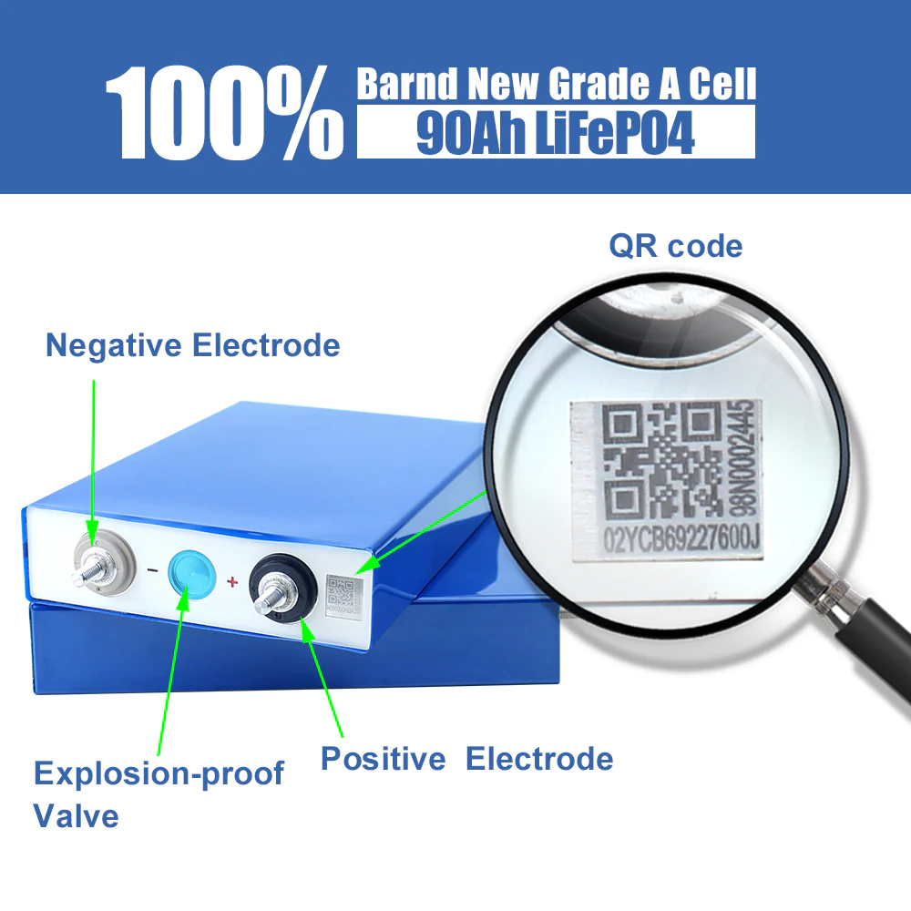 Bran New EVE 3.2v 105ah 6000 Deep Cycles Prismatic Lifepo4 Battery Cell