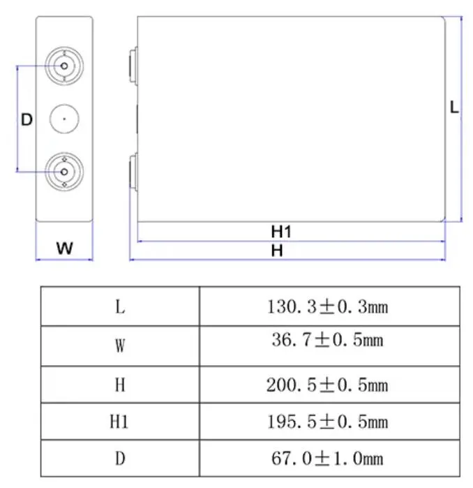 Bran New EVE 3.2v 105ah 6000 Deep Cycles Prismatic Lifepo4 Battery Cell