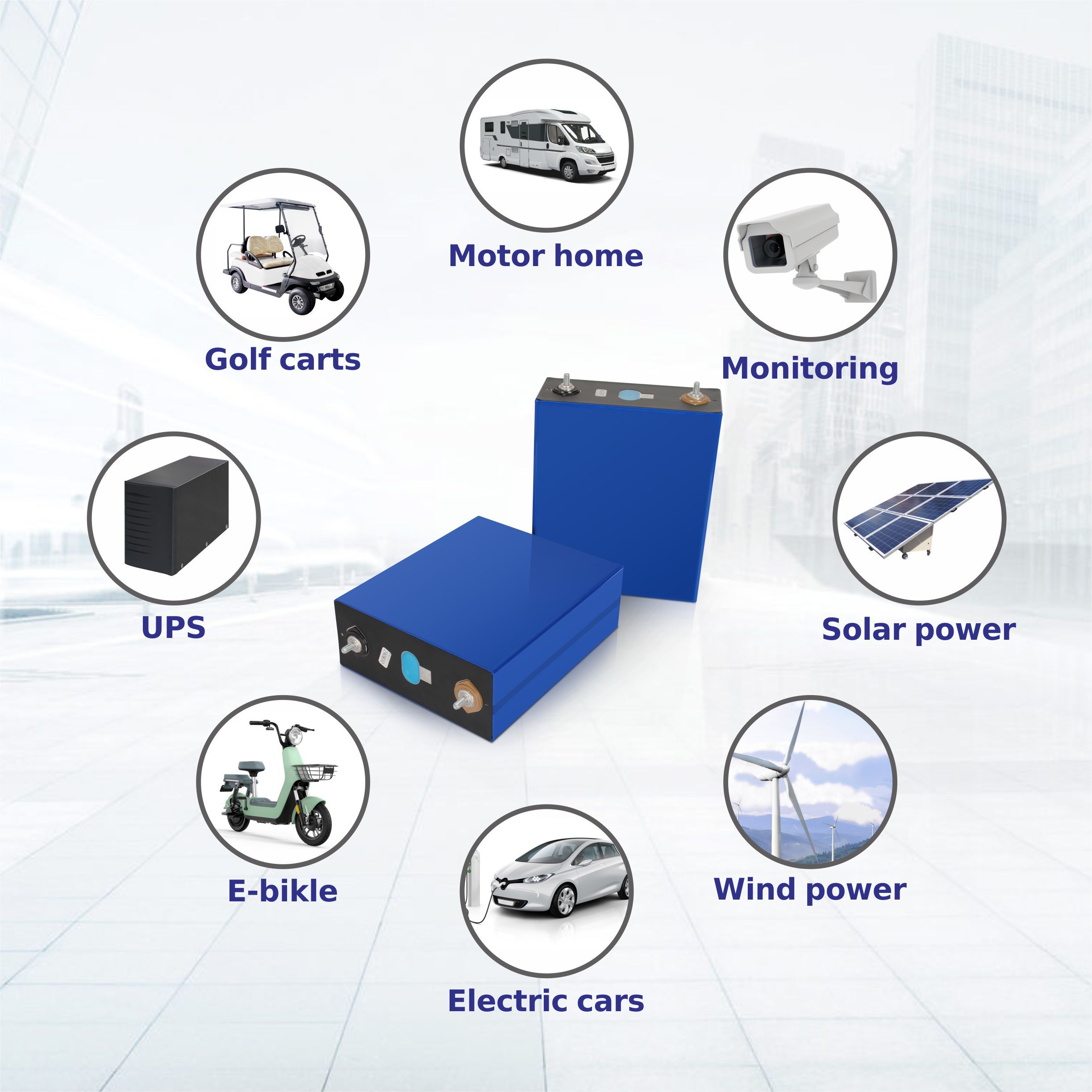 EVE LF280k - 3.2v 280ah Prismatic Lifepo4 Battery Cell