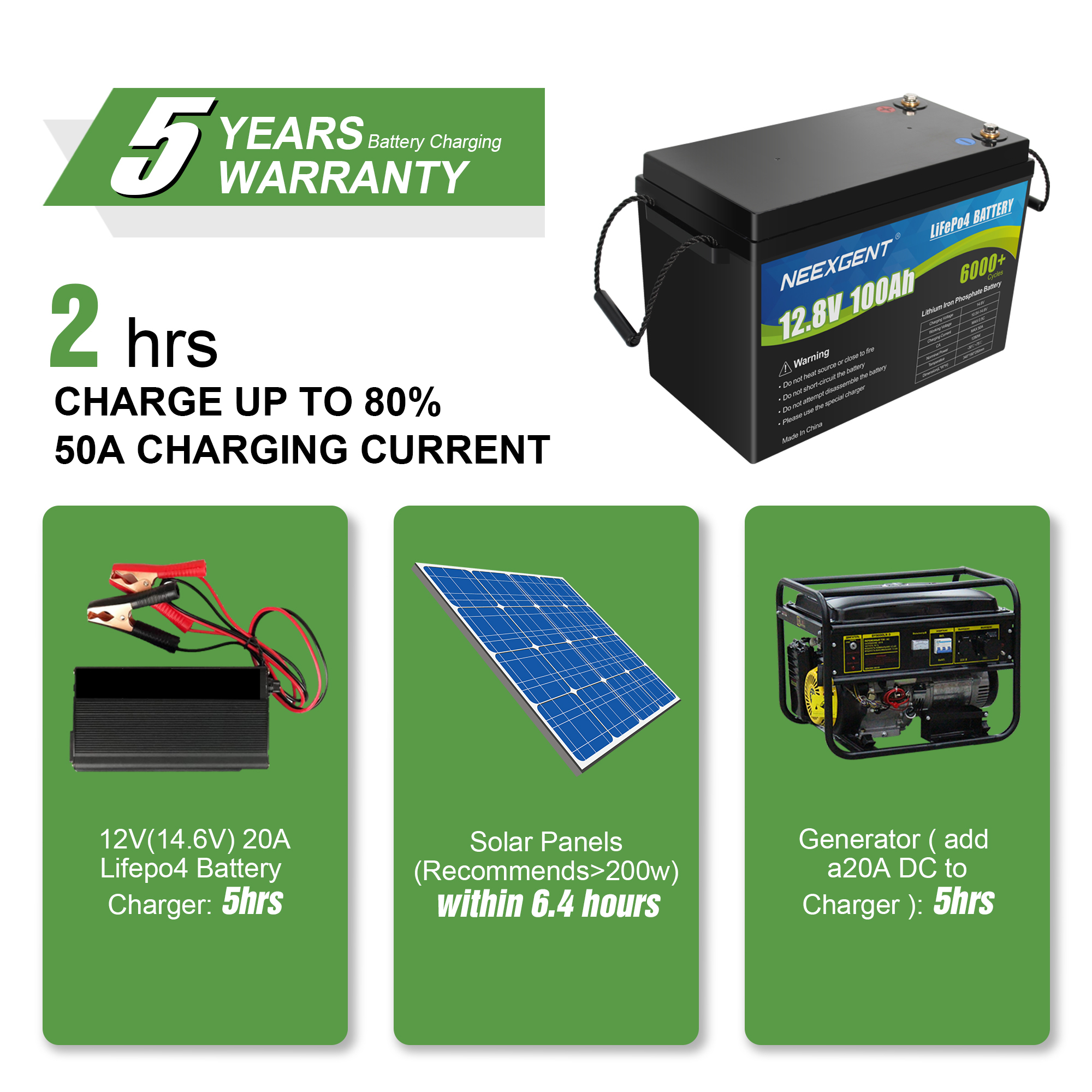 OEM 12v 100ah Rechargeable Lifepo4 Battery Kit with Built-in BMS