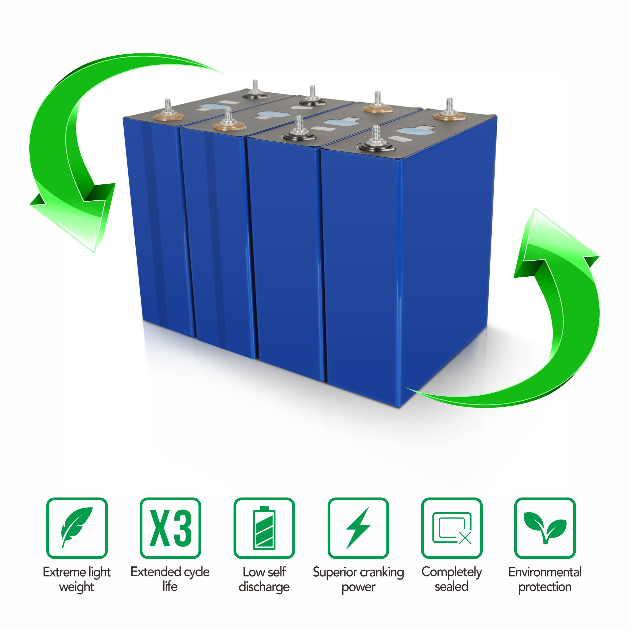 EVE LF280k - 3.2v 280ah Prismatic Lifepo4 Battery Cell