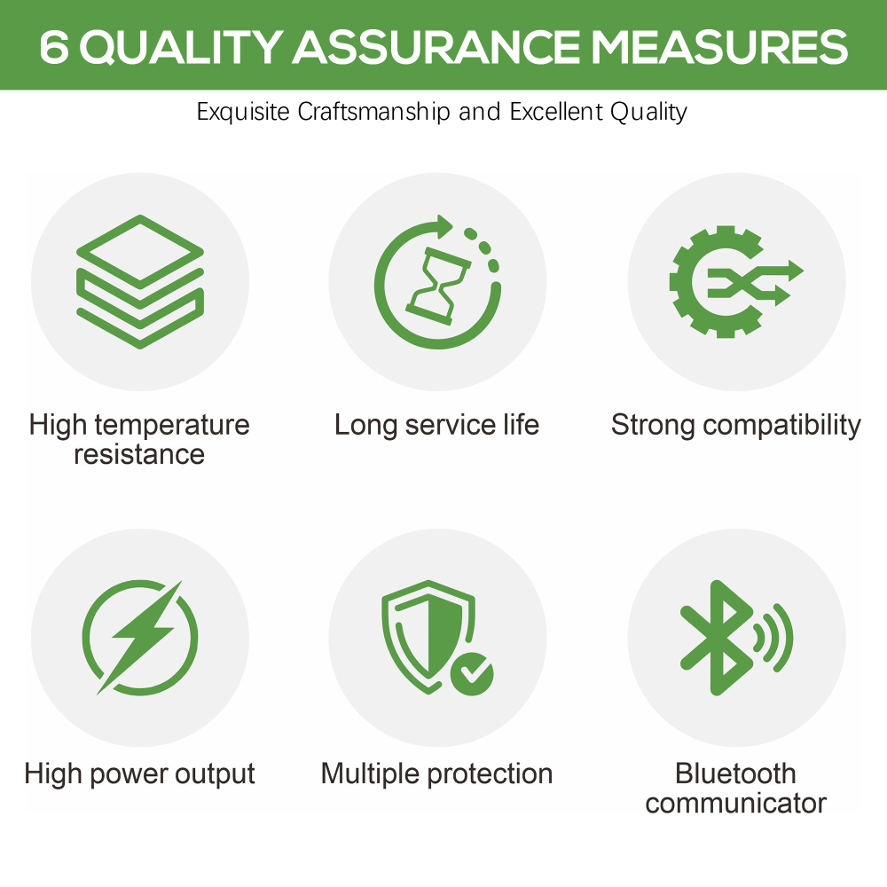 Neexgentsolar 12.8v 200ah 300ah Transparent Lifepo4 Battery Box with Daly BMS