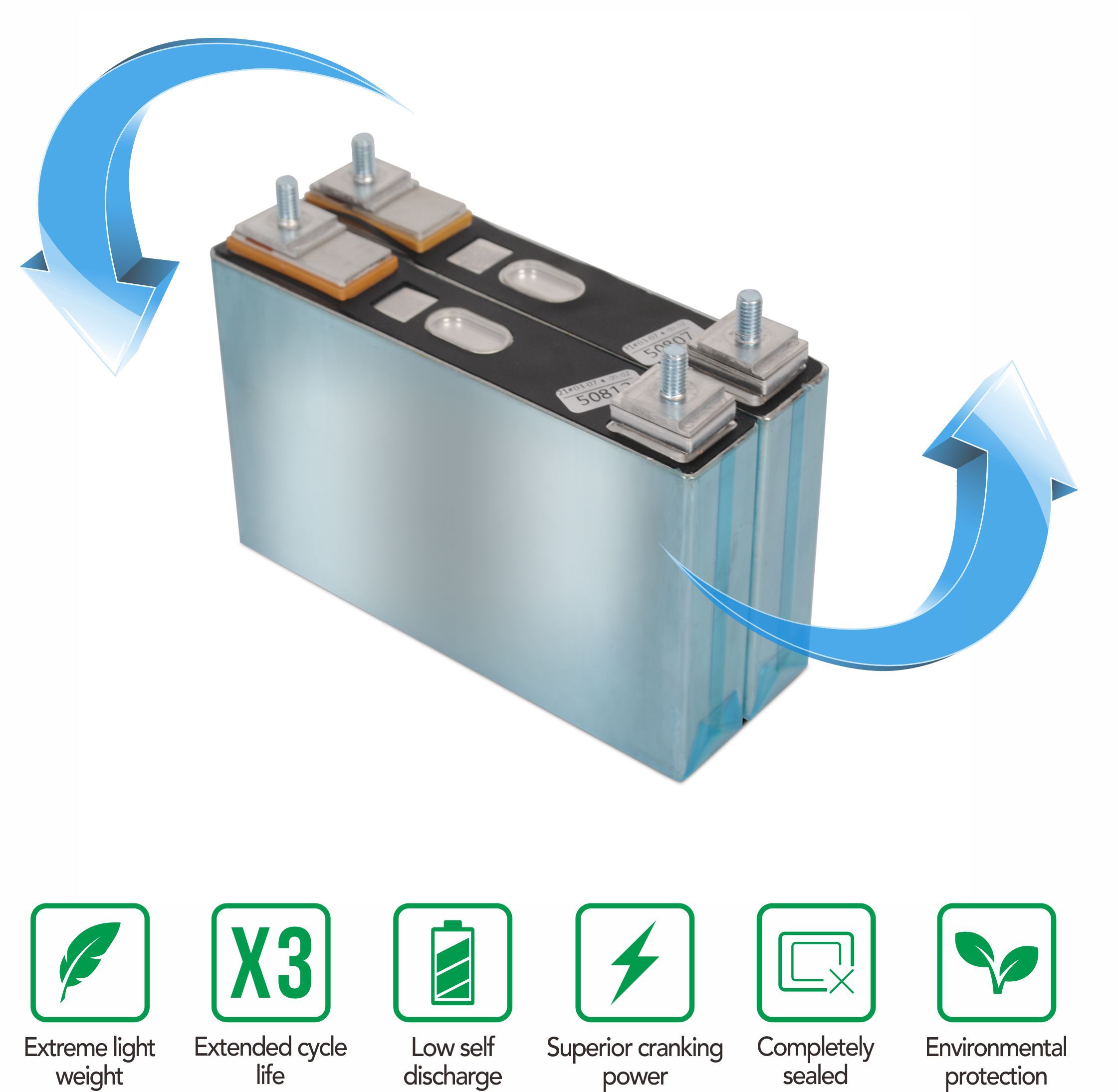 Hot Sales 3.7v 50ah Gotion Prismatic Lithium Battery Cell for Power Supply