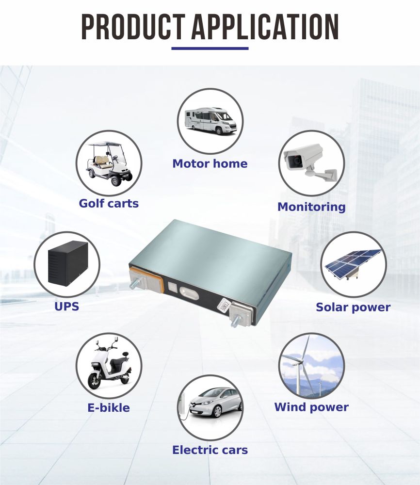 Hot Sales 3.7v 50ah Gotion Prismatic Lithium Battery Cell for Power Supply
