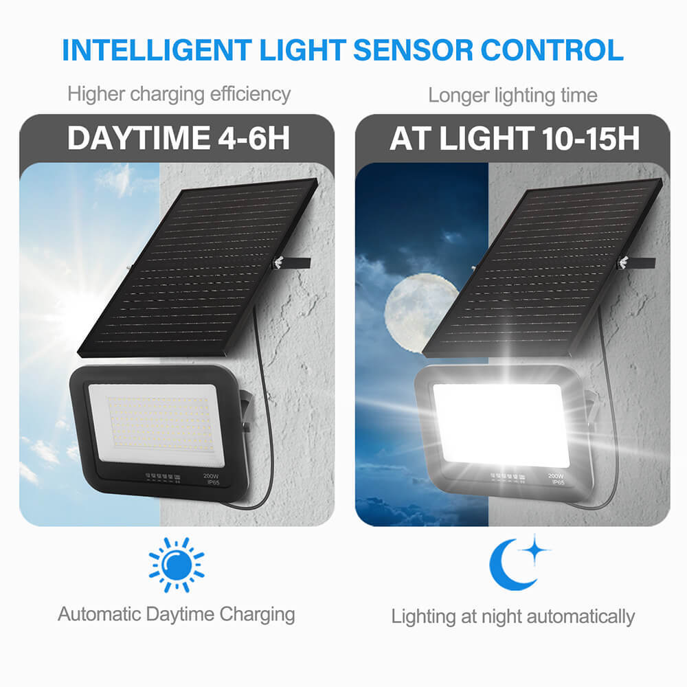 HB Model 50W 100W 200W 300W 400W 500W High Lumens IP65 Outdoor Solar Flood light