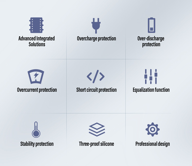 Smart BMS Pakistan Neexgent 7s Li-ion 8s 20s 16s 13s Lifepo4 200a 300a 72v 60v 48v 36v 24v  For Battery Pack