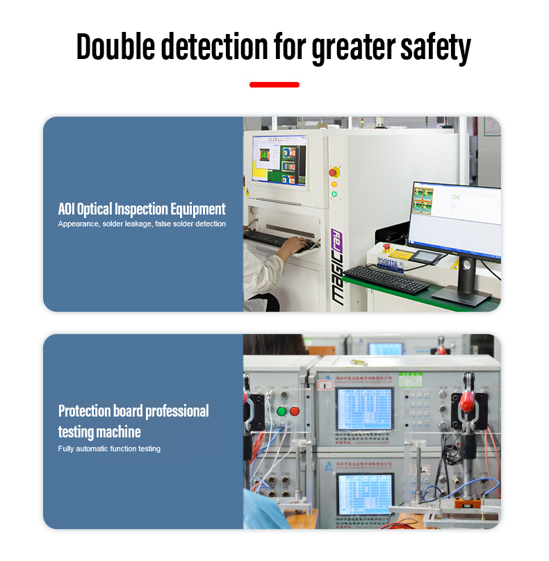 Neexgent 4s 12v 150a Bms Lifepo4 Battery Pack With Balance And Uart Smart Bms