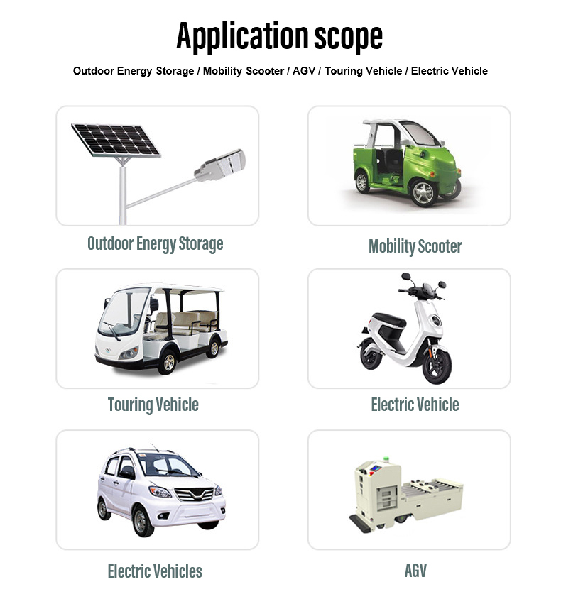 Neexgent 4s 12v 150a Bms Lifepo4 Battery Pack With Balance And Uart Smart Bms