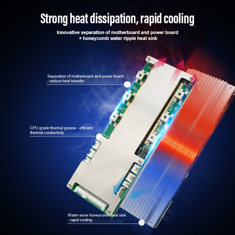 Neexgent 4s 12v 150a Bms Lifepo4 Battery Pack With Balance And Uart Smart Bms