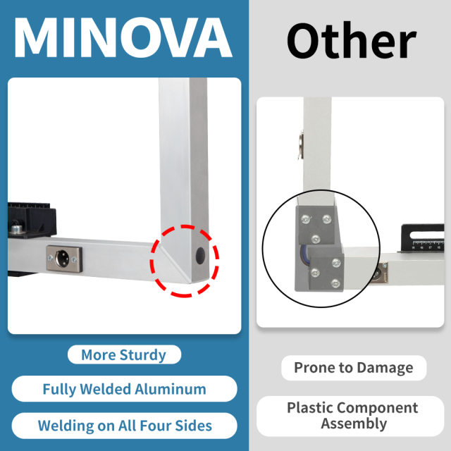 MINOVA hot wire cutter stand cutter for cutting eps xps foam board