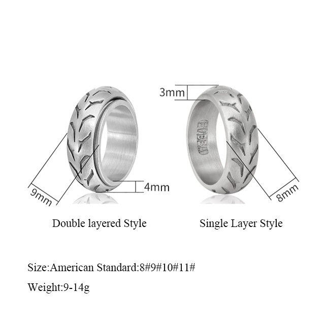 EVBEA Rotatable Tire Ring