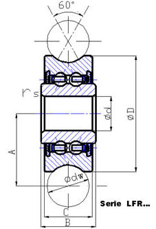 LFR50/8-8 Track rollers with Gothic arch groove for 8