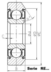 RE701 - محامل دفتر اليومية، بكرات المسار مع ملف تعريف مائل واحد