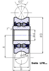LFR5308-50 Track rollers with Gothic arch groove for 50
