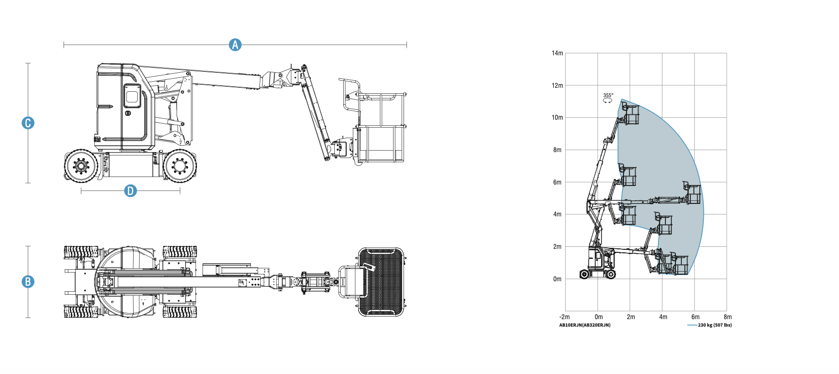 SINOBOOM | AB10ERJN Electric bending arm type aerial work platform | Efficient Solution for sale