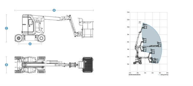 SINOBOOM | AB10ERJN Electric bending arm type aerial work platform | Efficient Solution for sale