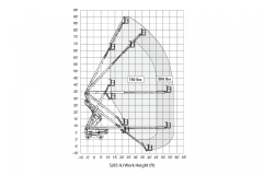 Skyjack SJ85 AJ   Curved arm type aerial work platform