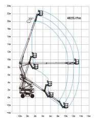 Electric Bending Arm Aerial Work Platform SINOBOOM丨AB22EJ PLUS for B2B Wholesale