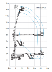 SINOBOOM | AB16EJ PLUS Electric bending arm aerial work platform | Efficient Solution for sale