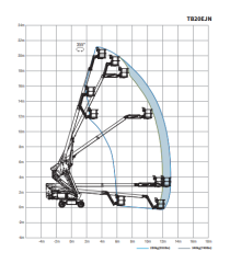 SINOBOOM | TB20EJN Straight arm aerial work platform | Efficient Solution for sale
