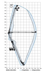 SINOBOOM | AB46RJ curved arm aerial work platform |Efficient Solution for sale