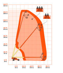 JLG | 1200SJP ULTRA series telescopic boom lifts | Electric Lift Truck Manufacturer,  Telescopic boom elevator Sale