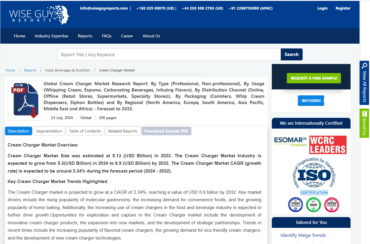 Cream Charger Market Overview