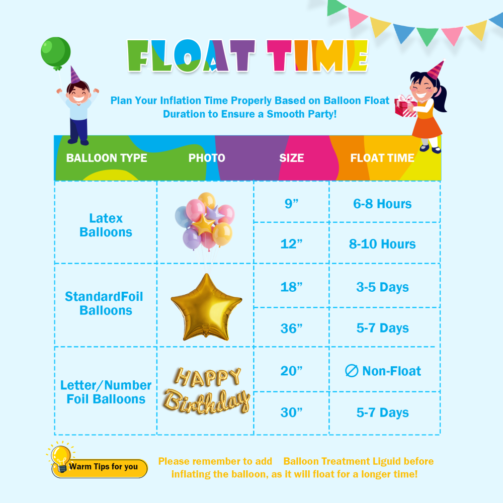 13L Helium Tank Kit (Includes 50 Assorted Latex Balloons,Balloon protector liquid and White Ribbon)