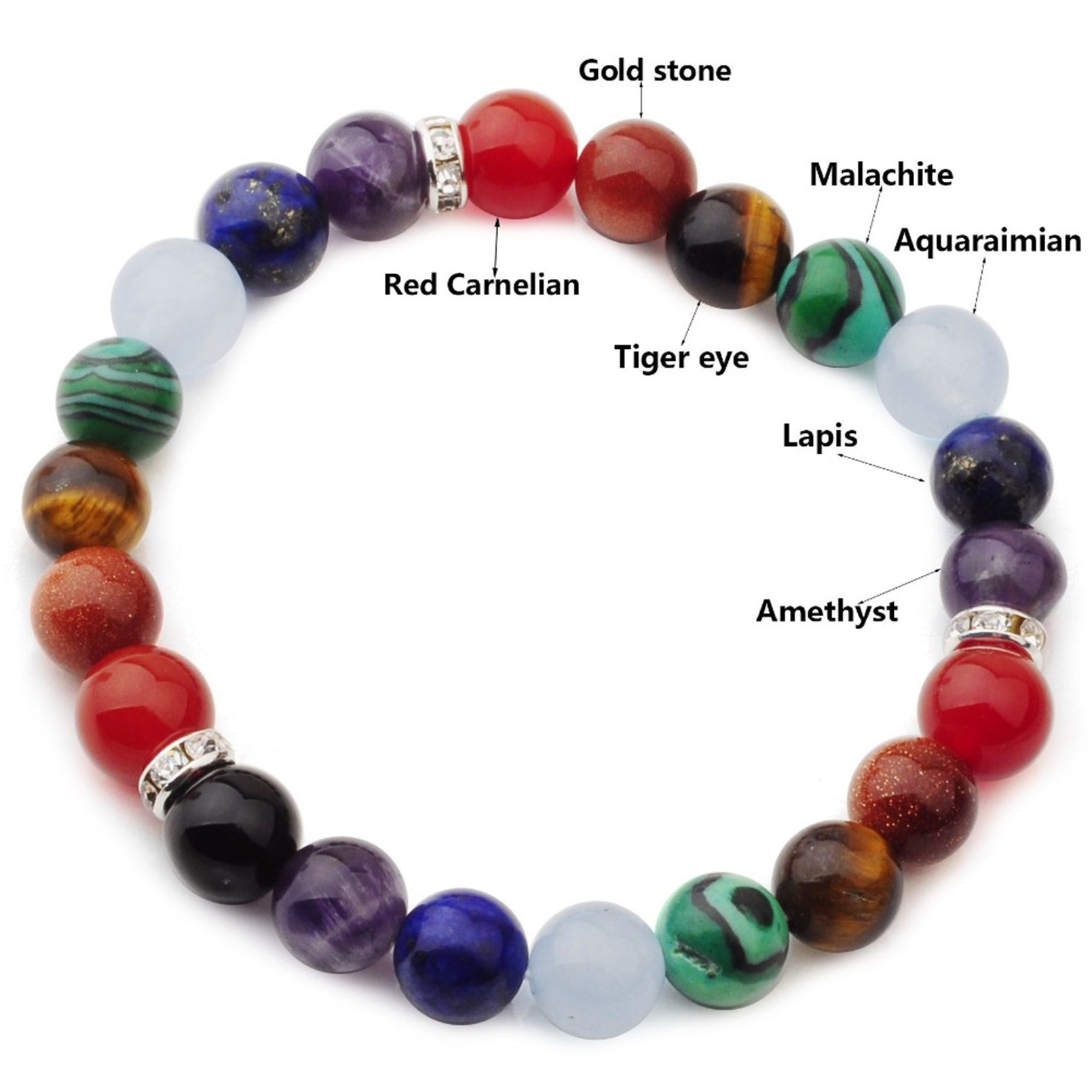 Fashion 4 Section 7 Chakra Stone 8MM Gemstone Bracelet