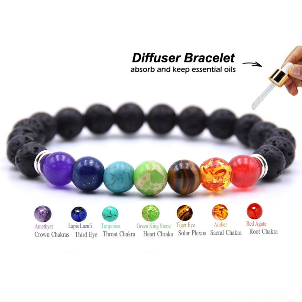 7 Chakra Stone Spheres Balls Collection Women Men Healing Yoga Quartz Crystal Bracelet Bangle Pendant Necklace Gift Box Friends
