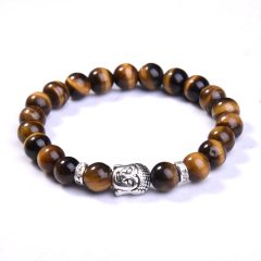 Tiger Eye