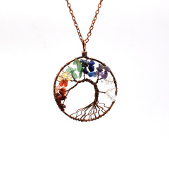 7 Chakra