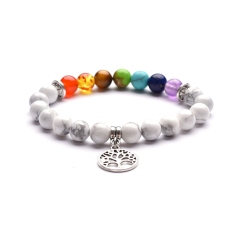 Howlite