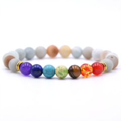 Amazonite