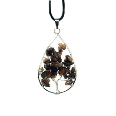 Tiger eye