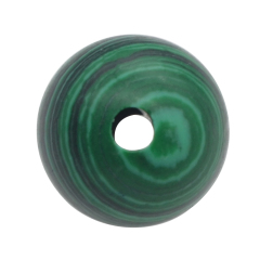 Syn.Malachite