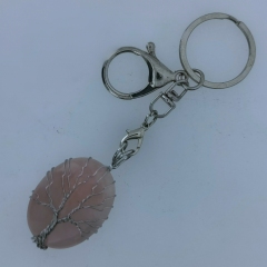 Rose Quartz