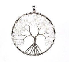 Clear Crystal