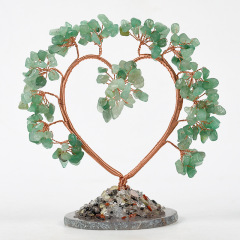 Green Aventurine