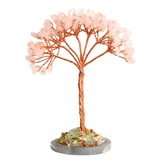 Rose Quartz