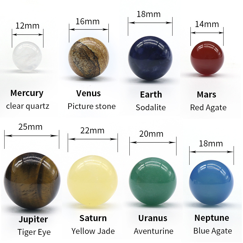 Natural Gemstones Solar System Model Multicolor Space Decor 8 Planets Model Kit Chakra Reiki Healing Crystal Ball Set Gift for Boys Girls Men Women Kids