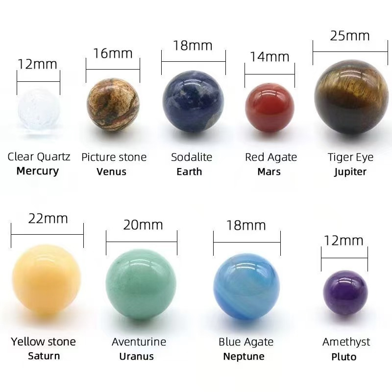 Solar System 9 Planets Gemstone Balls Gift Box for Desk Ornaments Home Decorations Galaxy Universe Model Chakra Healing Crystal Sphere Collective Figurines