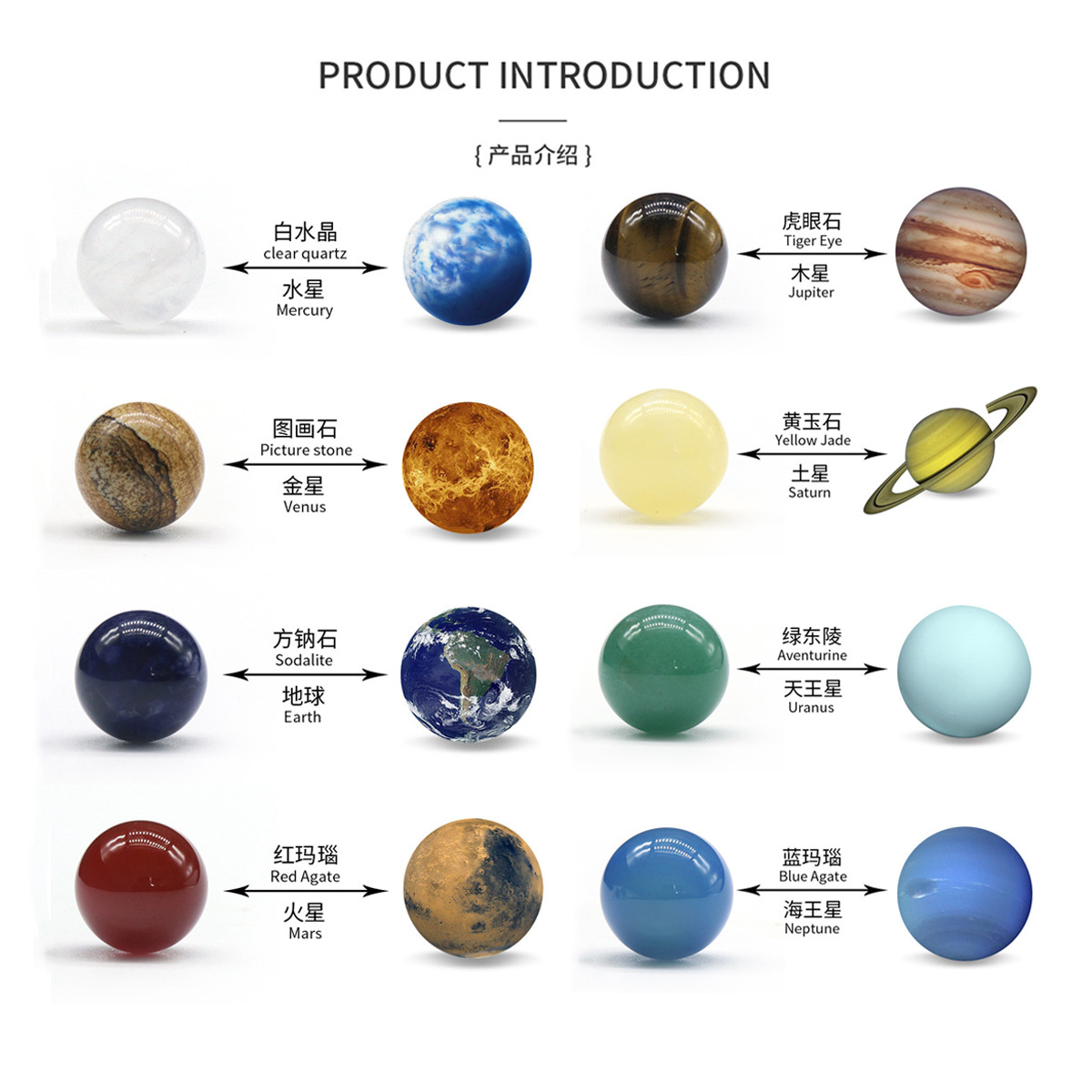 Natural Gemstones Solar System Model Multicolor Space Decor 8 Planets Model Kit Chakra Reiki Healing Crystal Ball Set Gift for Boys Girls Men Women Kids