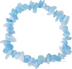 Aquamarine