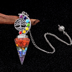 7 Chakra